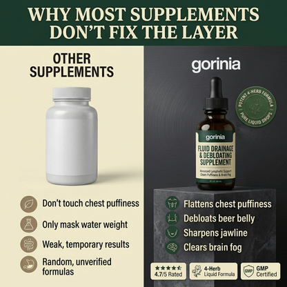 Gorinia™ Debloating Supplement