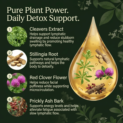 Gorinia™ Debloating Supplement
